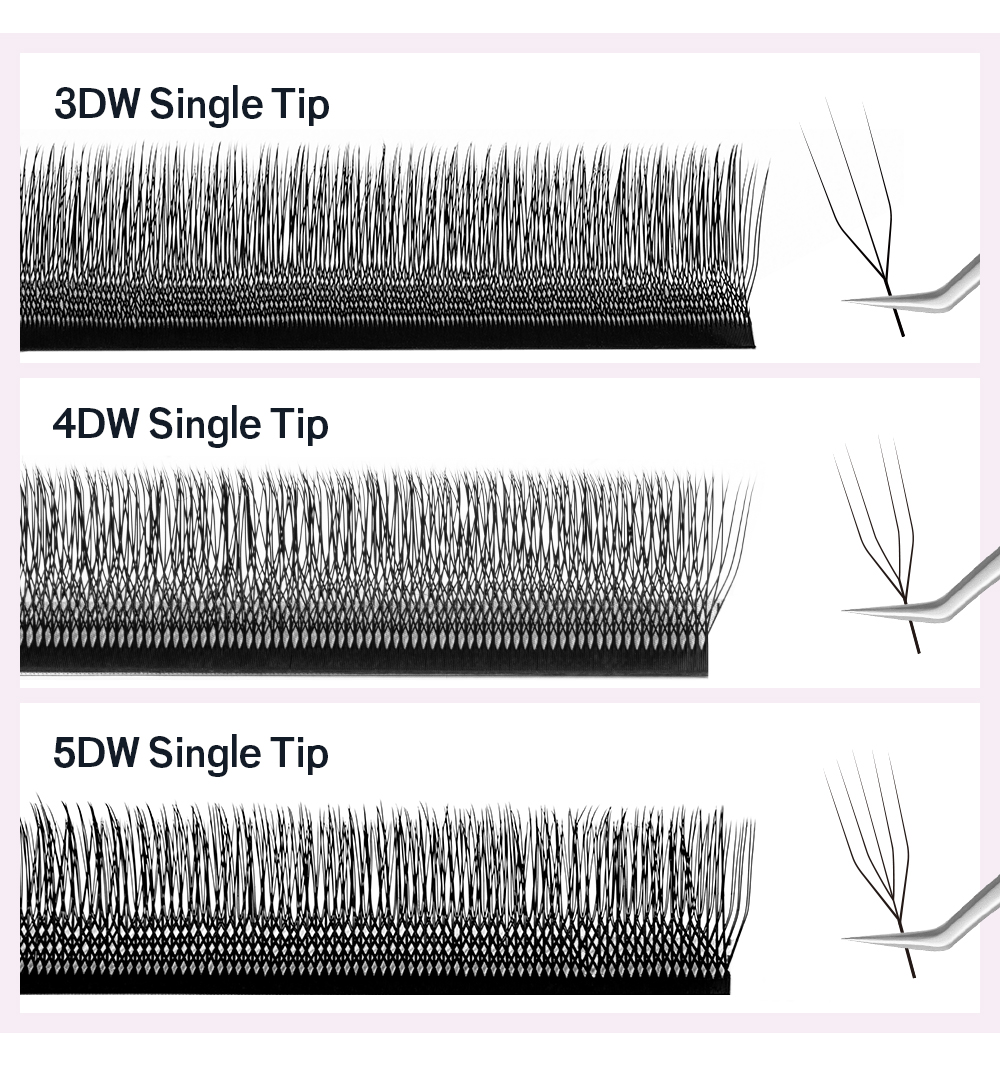 U-3DW 4DW 5DW-Shaped Eyelash Extension 0 (4) U-3DW 4DW 5DW-Shaped Eyelash Extension 0 (4)
