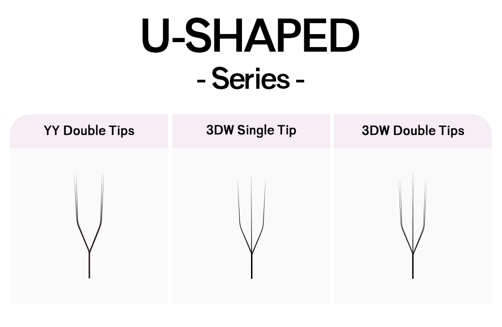 U-Double 3DW-Shaped Eyelash Extension (3) U-Double 3DW-Shaped Eyelash Extension (3)